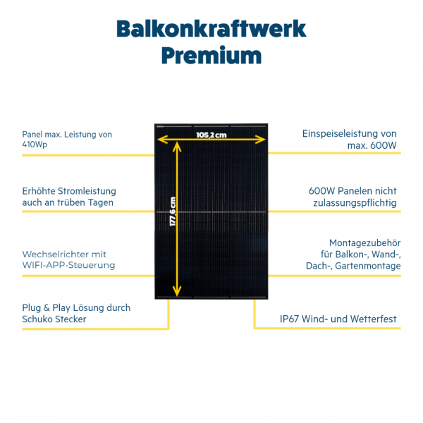 TOOLMATE Balkonkraftwerk Premium 600W Photovoltaik Komplettset ...